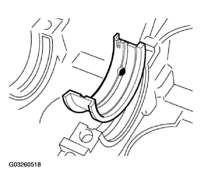 G03260518