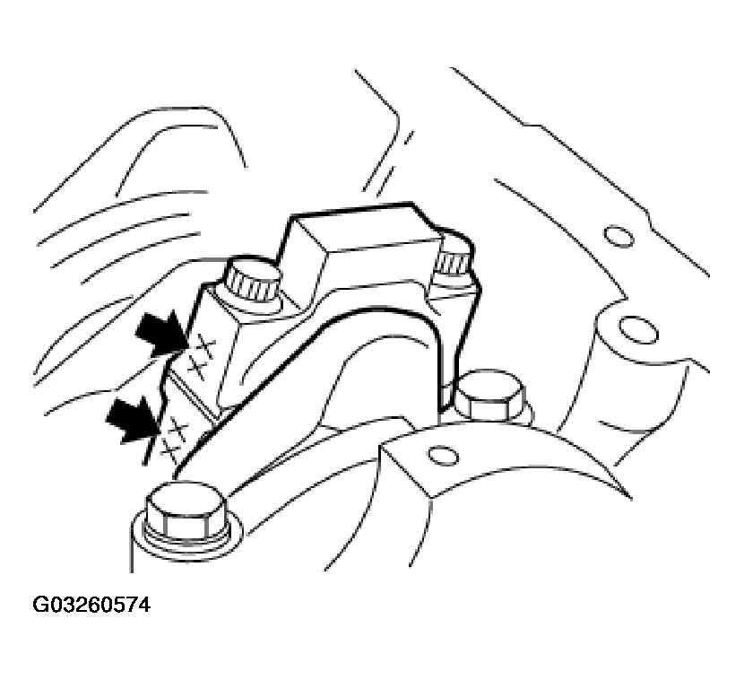 G03260574
