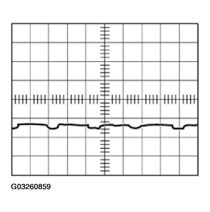 G03260859