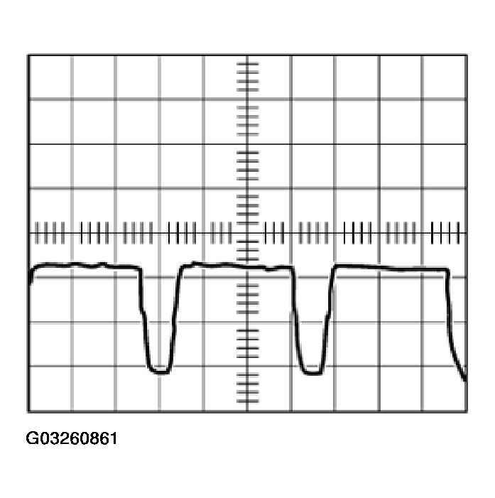 G03260861
