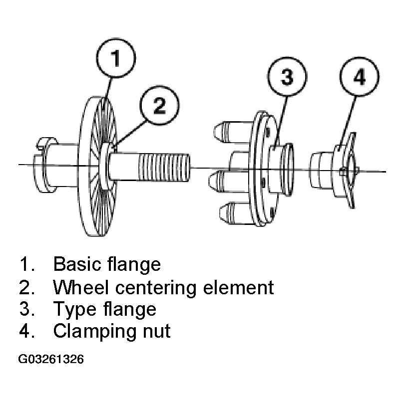 G03261326