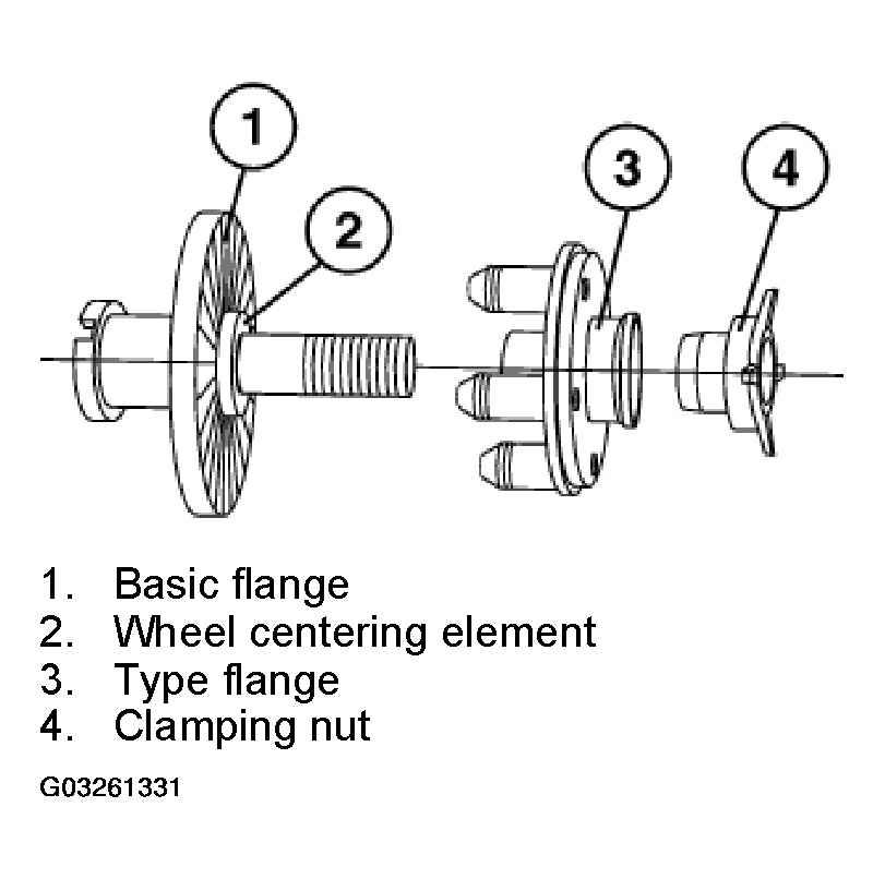 G03261331