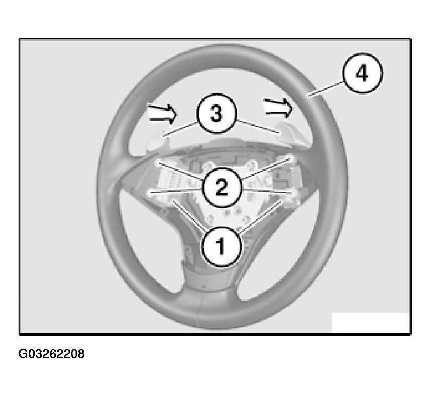 G03262208