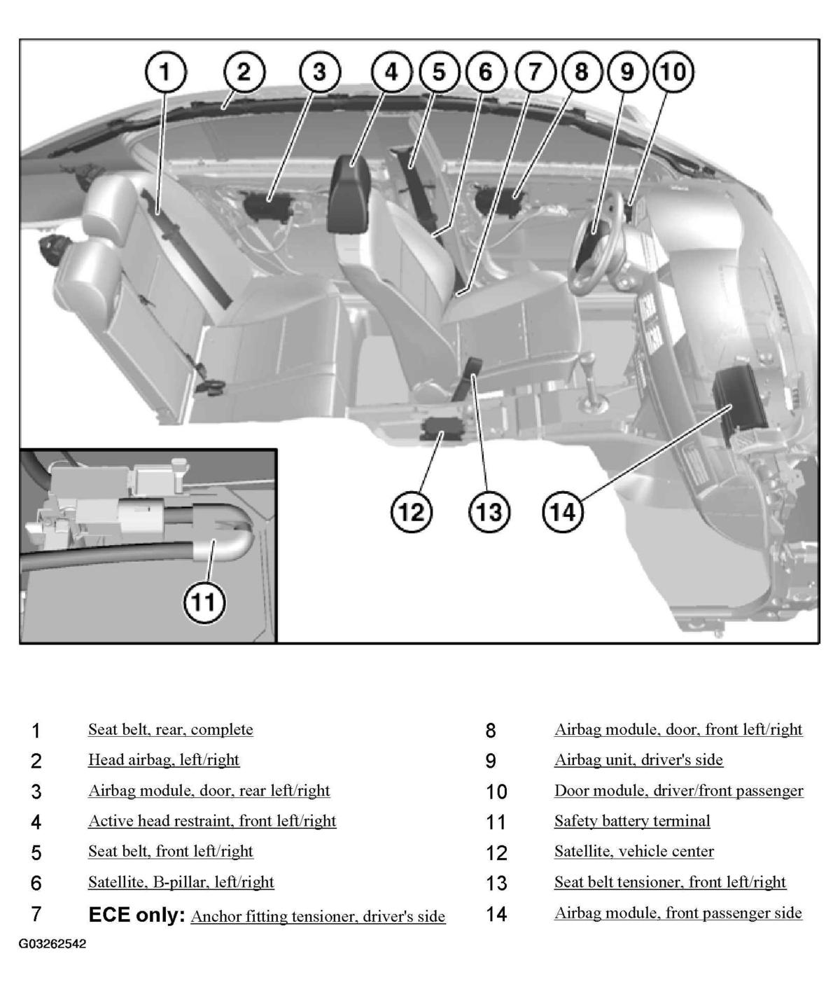 G03262542