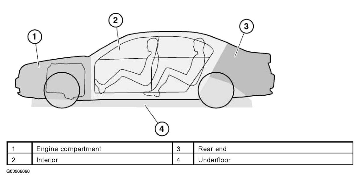 G03266668