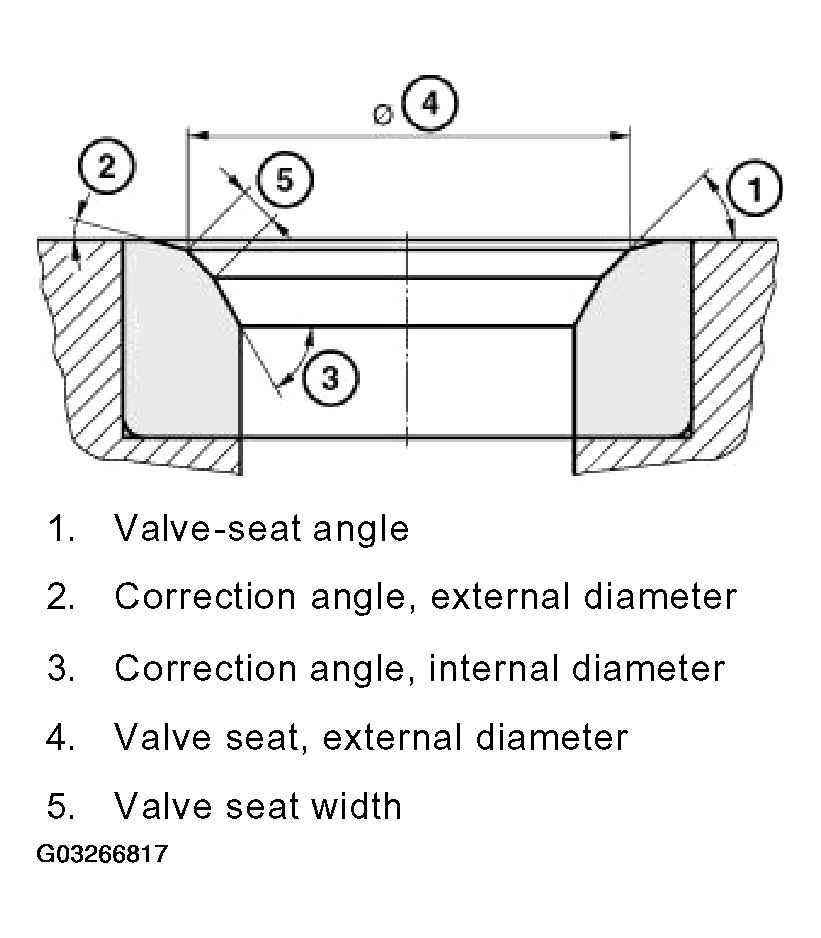 G03266817