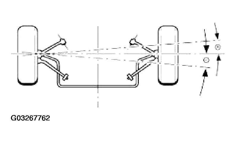 G03267762