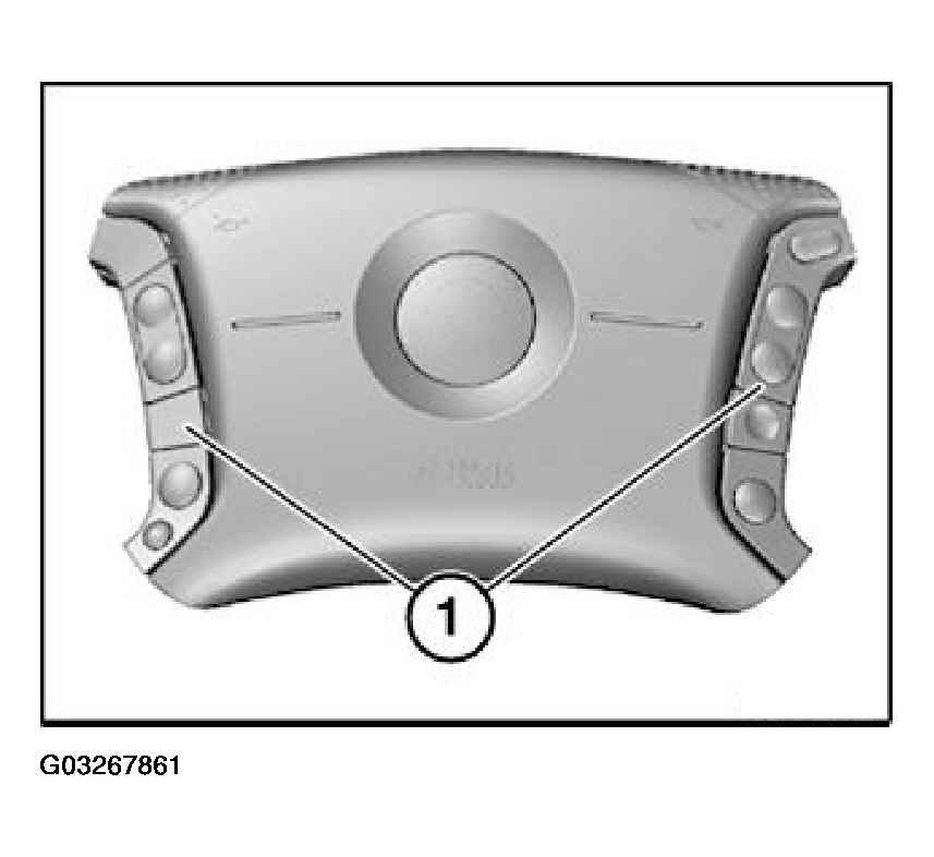 G03267861