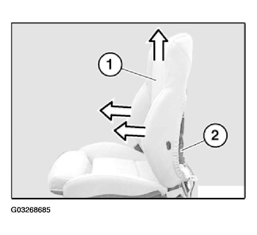 G03268685