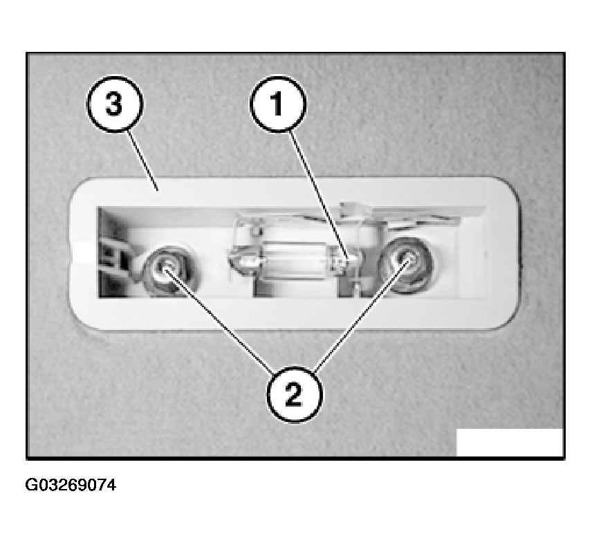 G03269074
