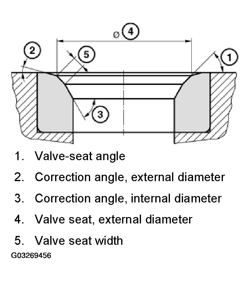G03269456