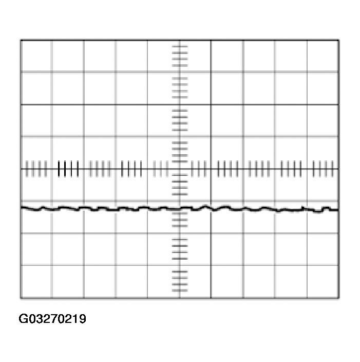 G03270219
