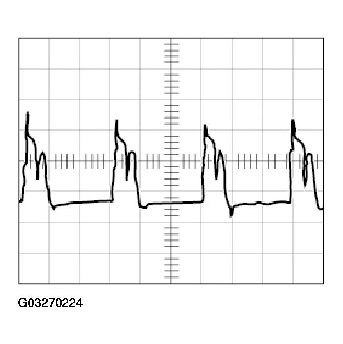 G03270224