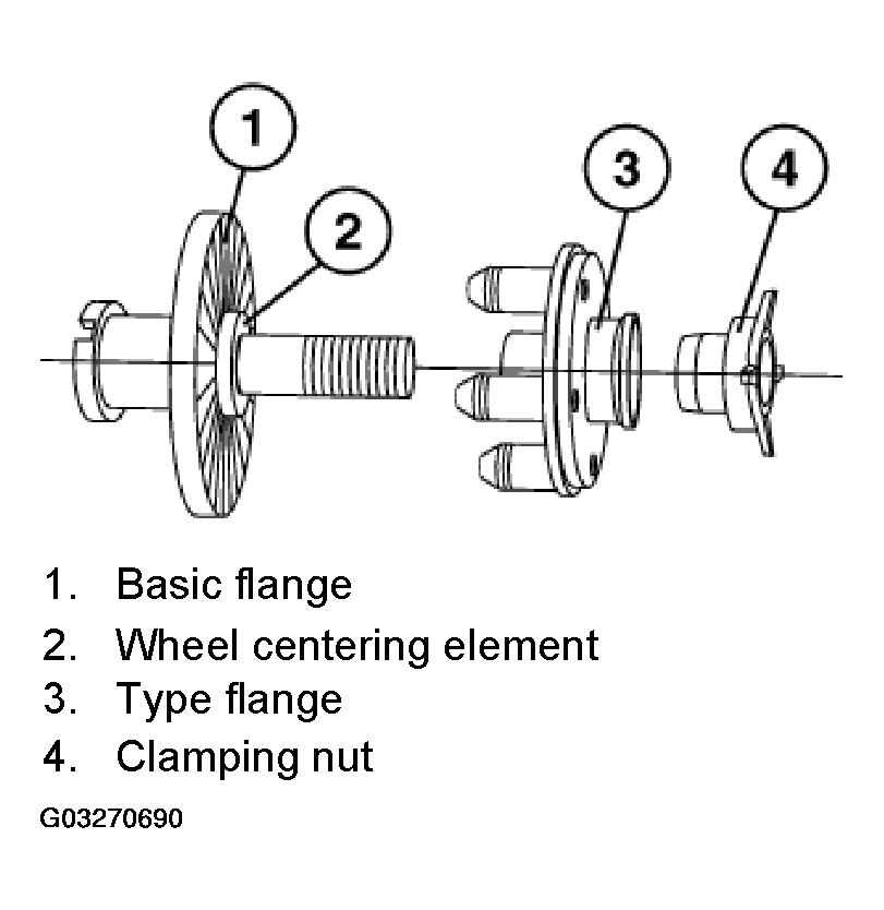 G03270690