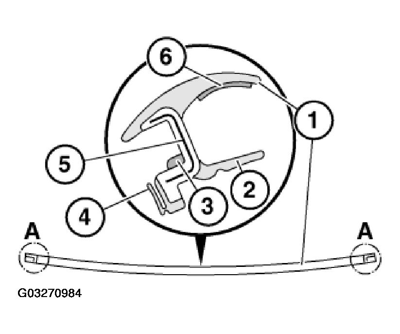 G03270984