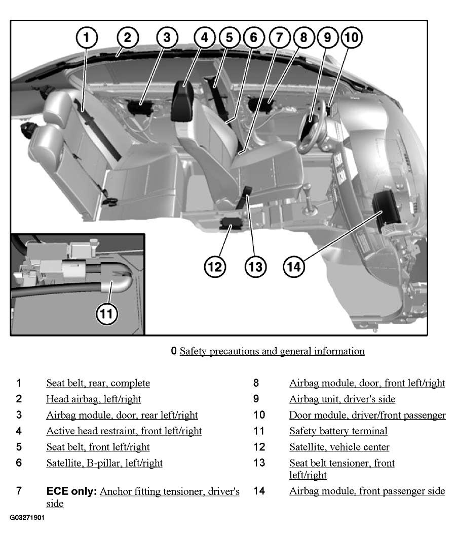 G03271901