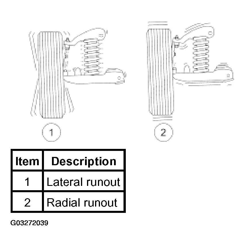 G03272039