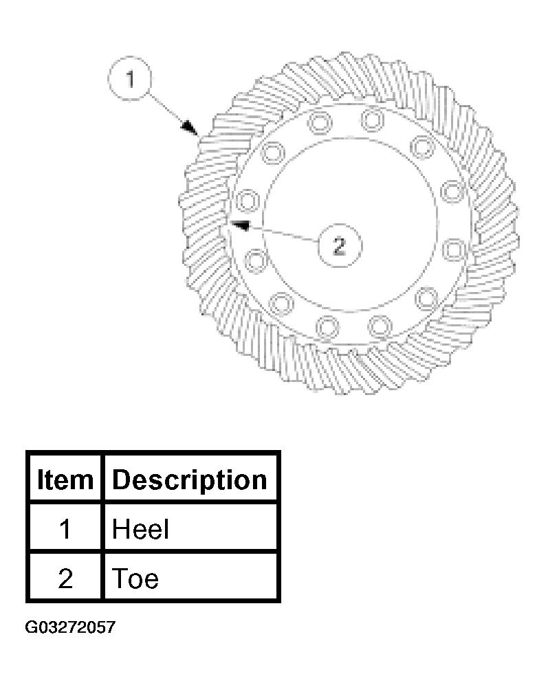 G03272057