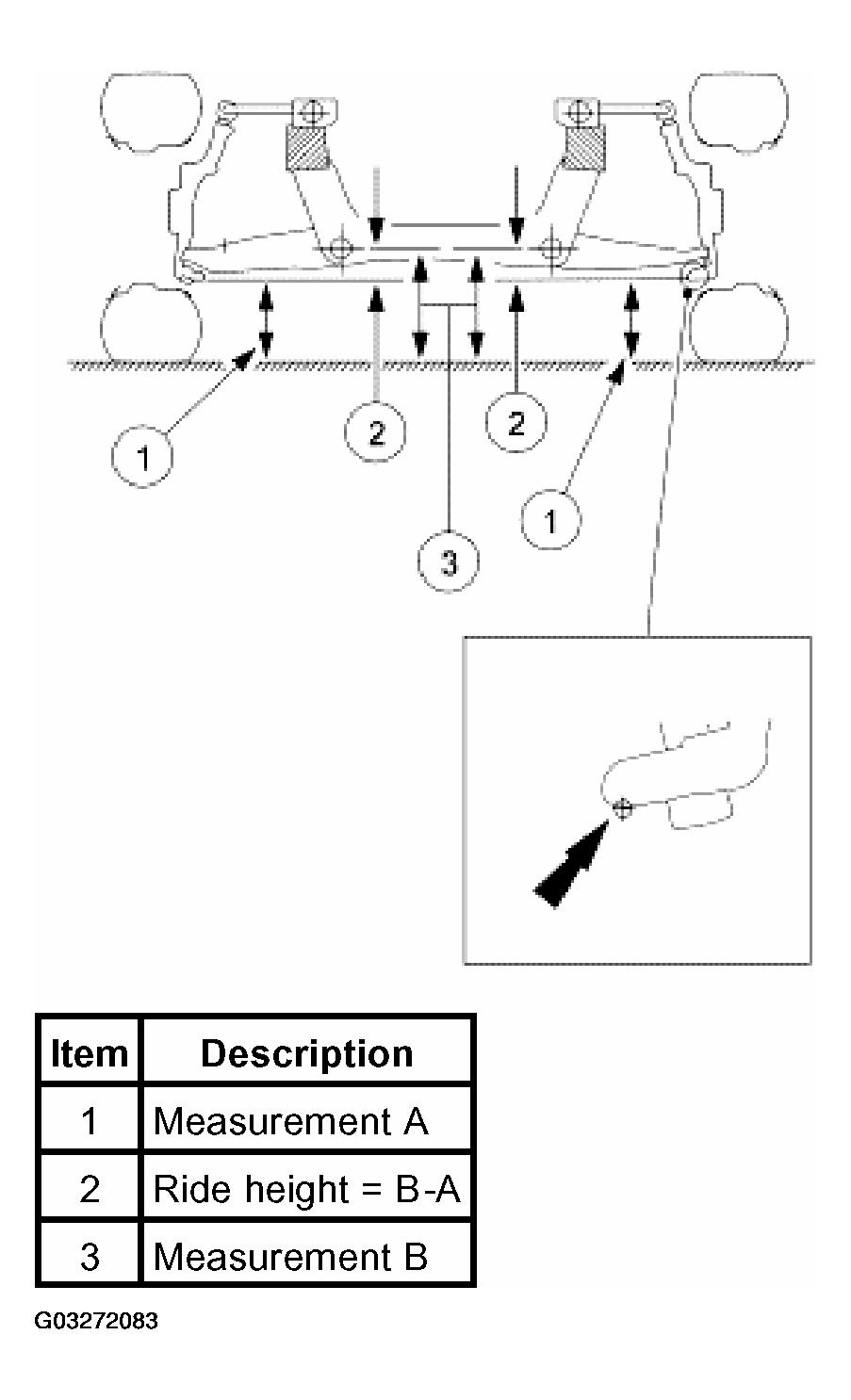 G03272083