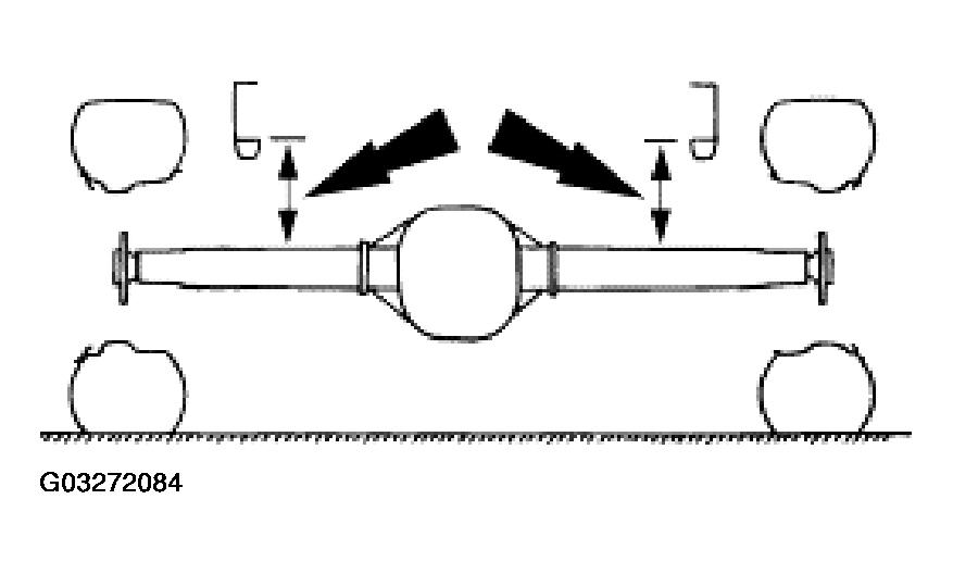 G03272084