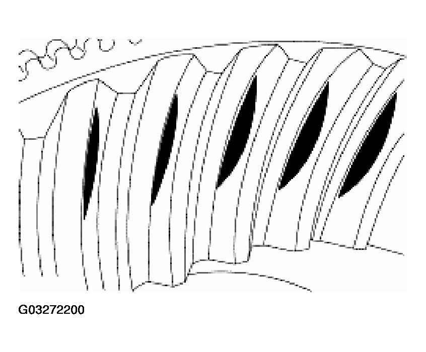 G03272200