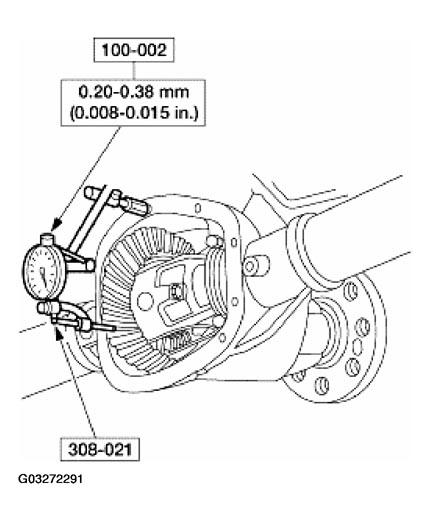 G03272291