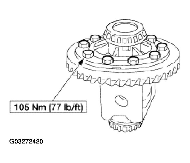 G03272420