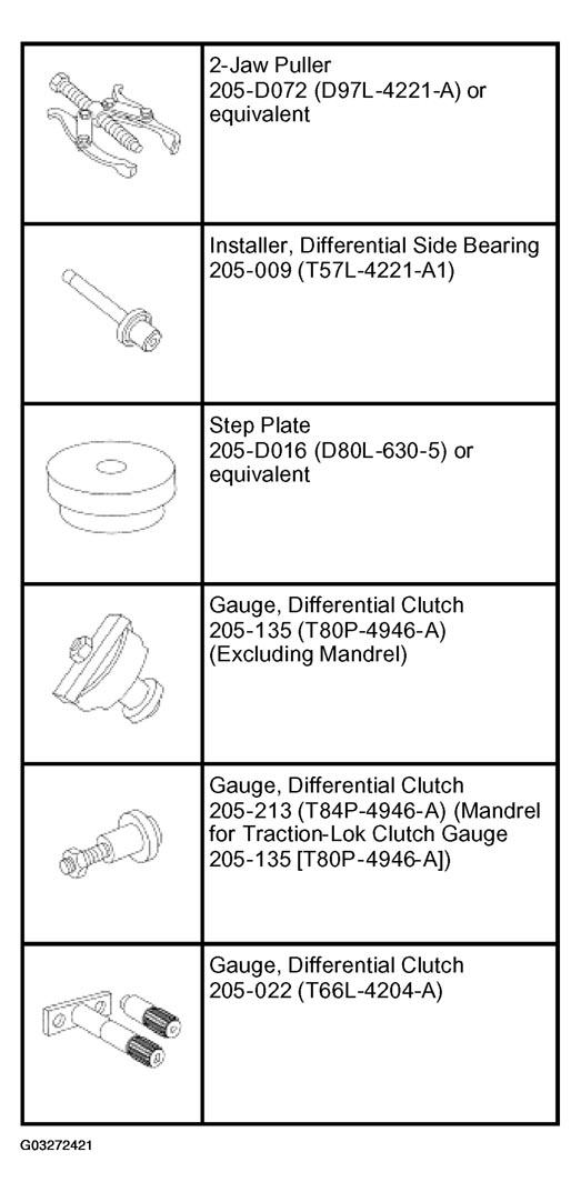 G03272421