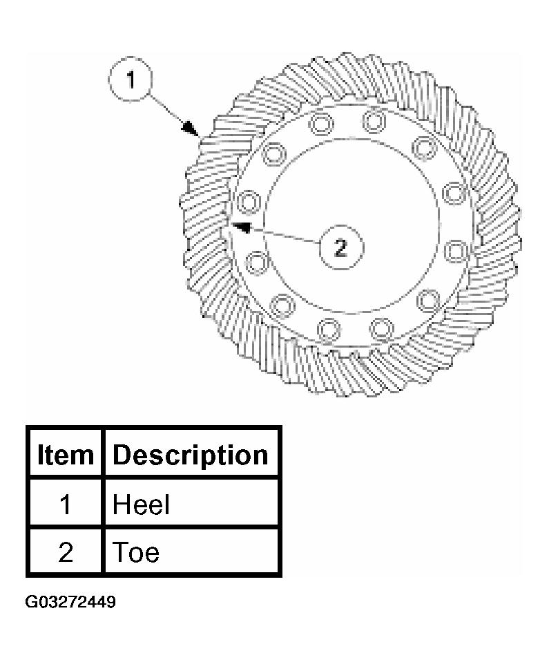 G03272449