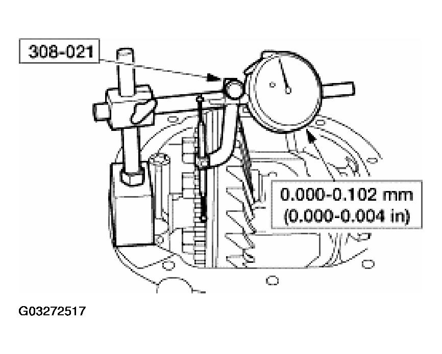 G03272517