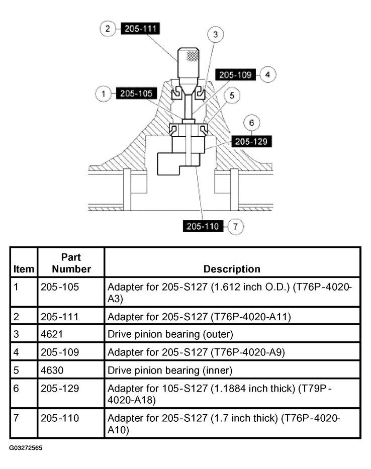 G03272565