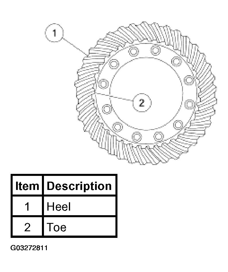 G03272811