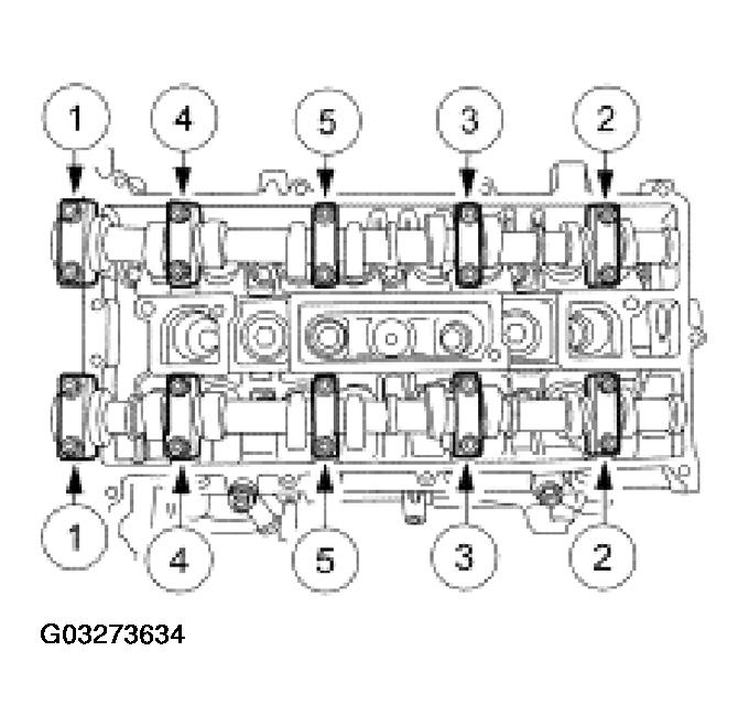 G03273634
