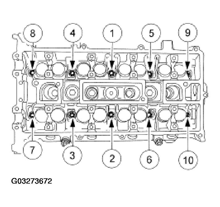 G03273672