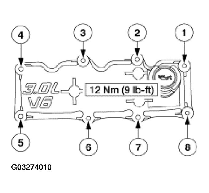 G03274010