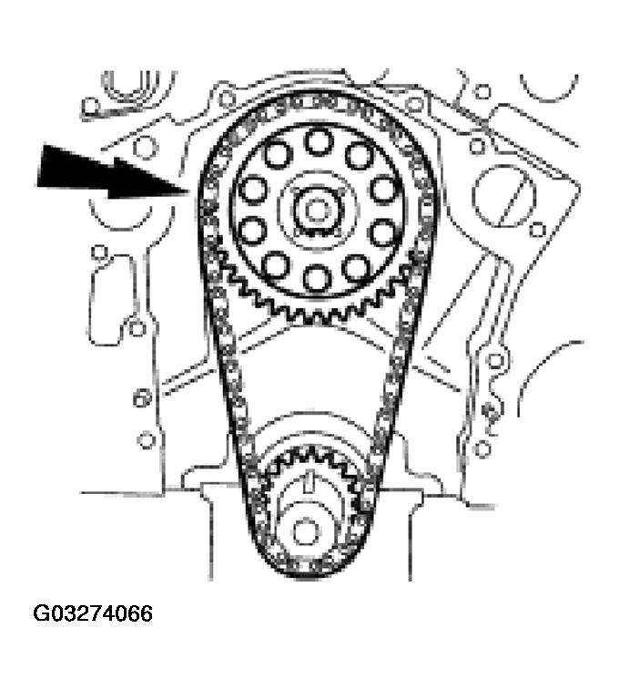 G03274066