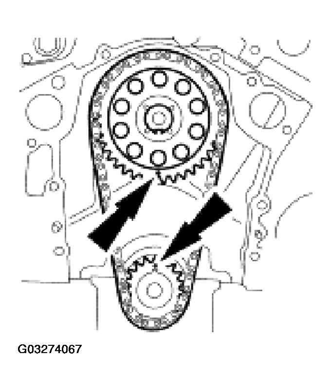 G03274067