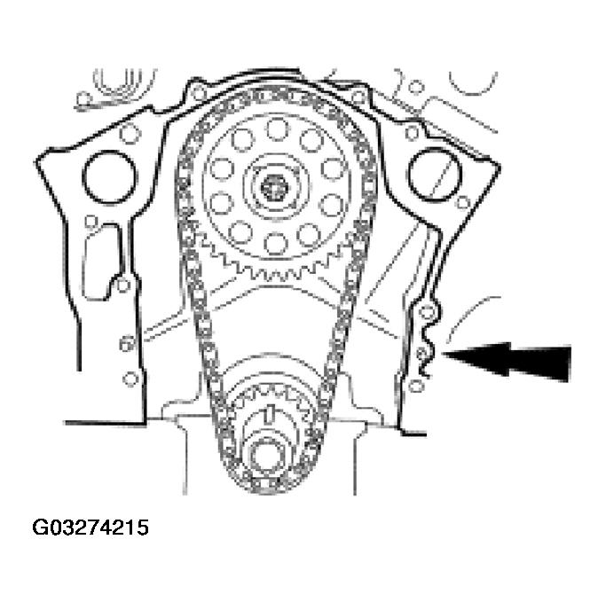 G03274215
