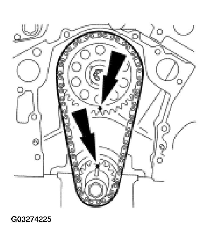 G03274225