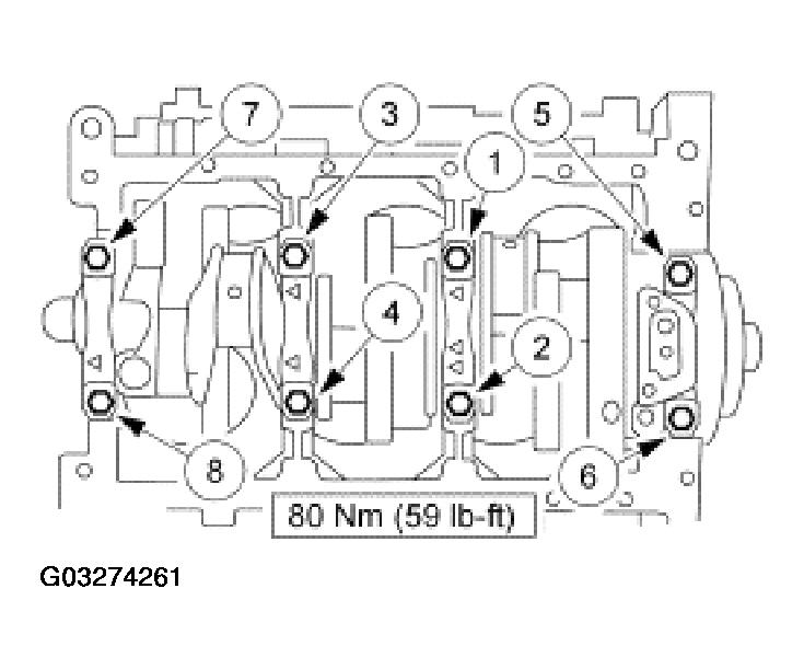 G03274261