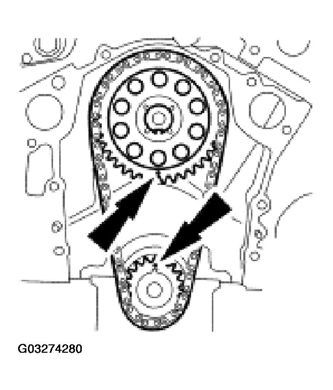 G03274280
