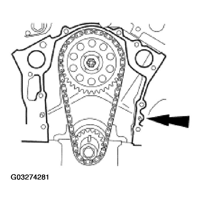 G03274281