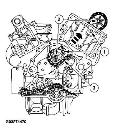 G03274470