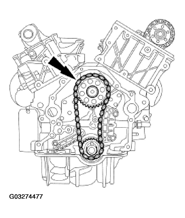 G03274477