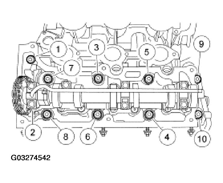 G03274542