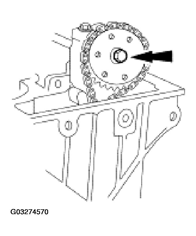 G03274570