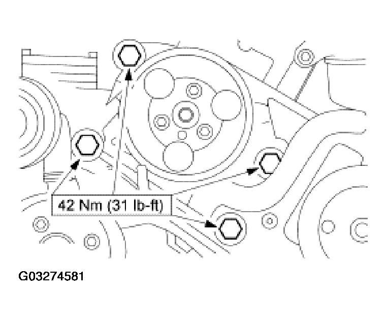 G03274581