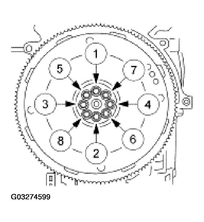 G03274599