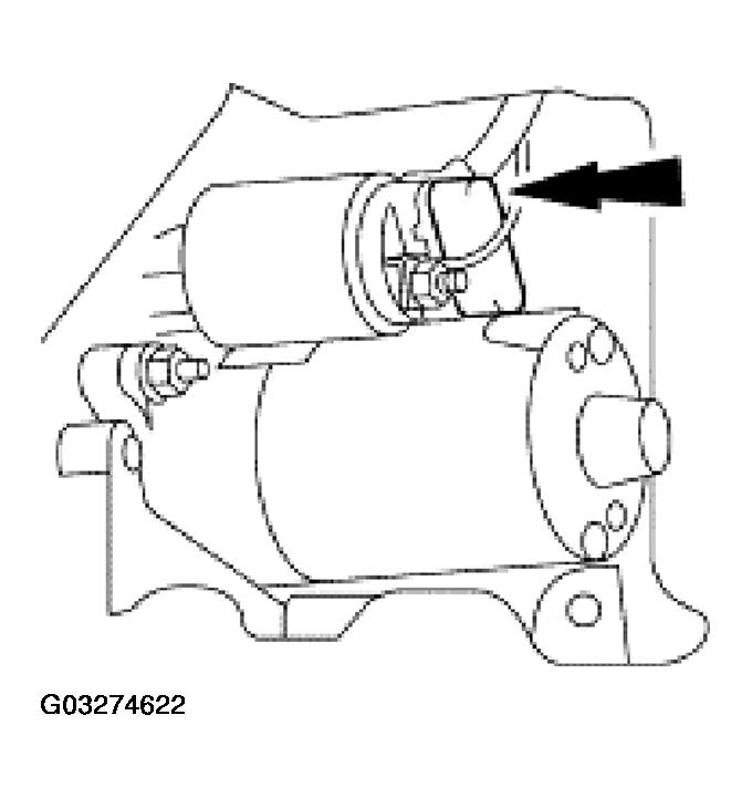 G03274622