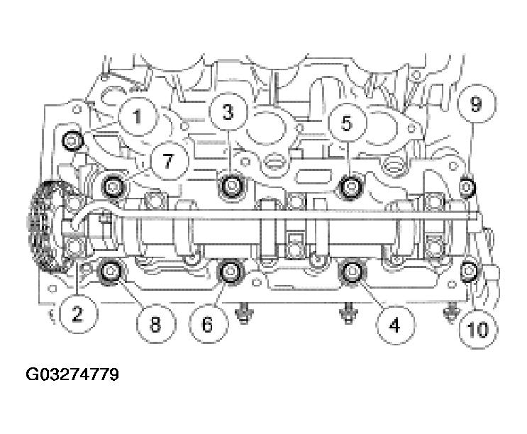 G03274779